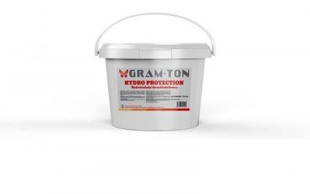 Gram-Ton hydroprotection